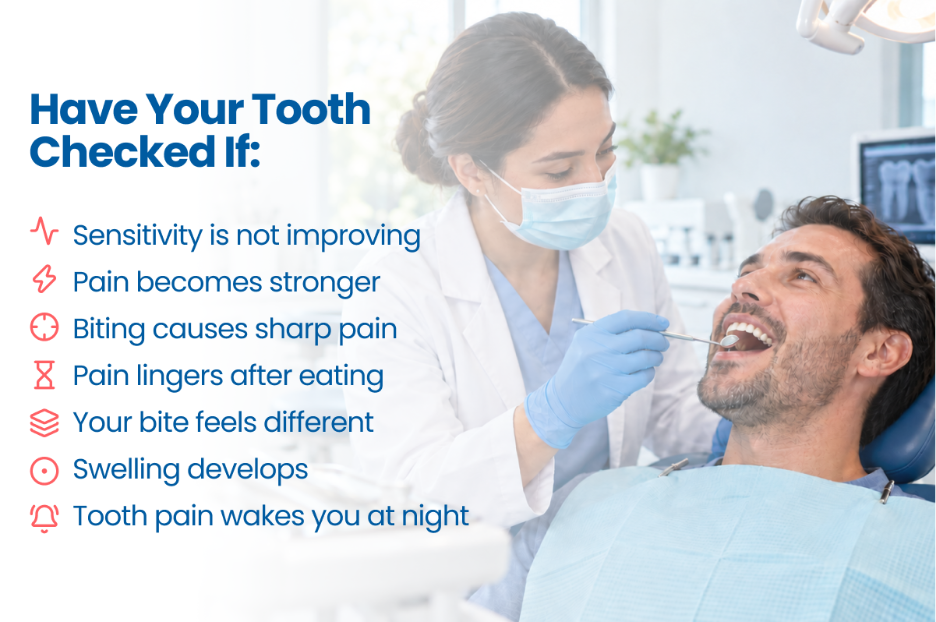 Checklist showing when tooth sensitivity after a filling should be checked by a dentist, including worsening pain, swelling, and sharp pain when biting.